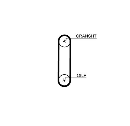 For gates t371hob - gates, timing